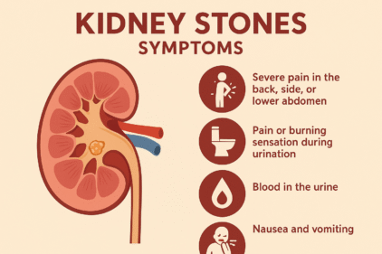 kidney stones problem kidney stones ke liye best ayruvedic medicine how to use kidney stones medicine 5 benefits ayurvedic medicine for kidney stones 