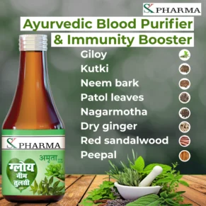 Best Skin Care Products