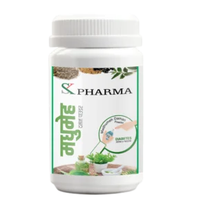 Diabetes ke Symptoms